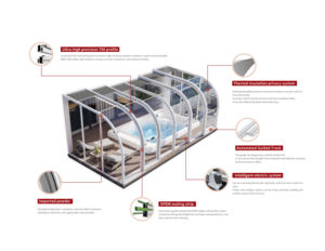 Techo Retráctil Eléctrico <span class=keywords><strong>de</strong></span> Aluminio y Vidrio, Solárium Móvil <span class=keywords><strong>con</strong></span> Doble Vidrio Templado Low-E para Dormitorio y Uso Exterior - Product Image 6