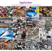 Ligne de recyclage de déchets industriels : vélos, coques de voitures, moteurs, pièces métalliques, broyeur de métaux, concasseur à marteaux