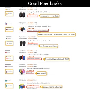 Funda de Silicona Colorida para Llaves de Coche, Diseño Personalizado, Antigolpes y Anti-caídas, para Llaves Renault, Directo de Fábrica - Product Image 6