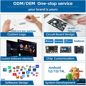 OEM UI Logo X96 Mini <span class=keywords><strong>Android</strong></span> TV Box <span class=keywords><strong>Quad</strong></span> <span class=keywords><strong>core</strong></span> 4K 2GB + 16GB 1GB + 8GB streaming phương tiện truyền thông Máy nghe nhạc Set-Top Box EU AU US UK Cắm - Product Image 6