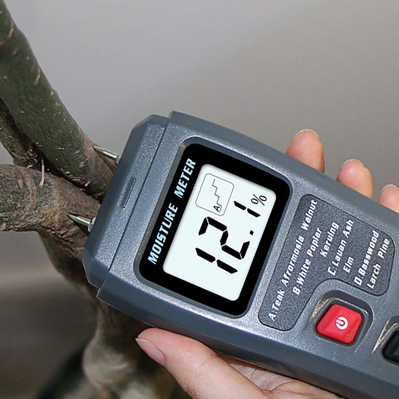 wood monster meter