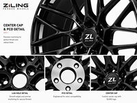 Rines Monobloque ZL Premium Nuevos para IX3 (G08) de 19-20 Pulgadas, Aleación de Aluminio Forjado, Ajuste para Vehículos Eléctricos, Diseño Cóncavo Profundo