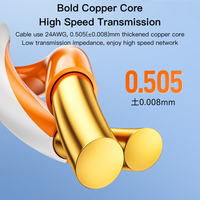 SAMZHE 305M STP Cable de Red LAN CAT5e Blindado de Cobre Puro, Caja de 1000 pies, Cable Ethernet CAT5E de PVC Azul 24AWG para Monitoreo en Rollo