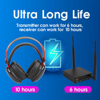 Headphone Nirkabel Over-Ear Hifi Stereo Headset Keren Menyala Ringan Peredam Kebisingan untuk Pesta Senyap Konser
