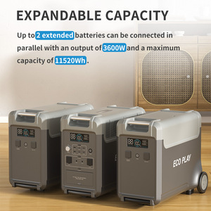 Trạm điện di động ECOPLAY 3600W, tấm pin năng lượng mặt trời siêu bền, nguồn dự phòng cho cắm trại, xe RV, ngoài lưới điện, khẩn cấp, tích hợp đèn pin - Product Image 4