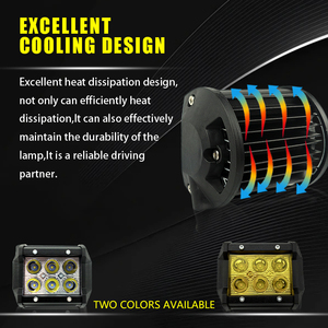 Soporte universal <span class=keywords><strong>para</strong></span> enganche de remolque de coche con luz de trabajo LED de 18W, soporte <span class=keywords><strong>para</strong></span> faro antiniebla, luz de marcha atrás trasera, <span class=keywords><strong>para</strong></span> uso todoterreno en camiones - Product Image 3