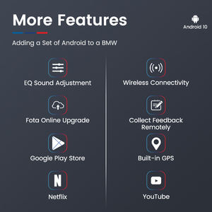 Mekede voiture-play Aibox 8core 4 + 64 gps 4G WiFi Android EQ réglage du son pour BMW x1 x3 x5 série <span class=keywords><strong>3</strong></span> série 5 série 7 série - Product Image 4