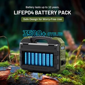 1600w Portable Power Station <strong>Solar</strong> Generator Power Bank Hidden <strong>Folding</strong> <strong>Solar</strong> <strong>Panels</strong> AC/DC/USB/PD Charger for Outdoor Emergency - Product Image 5