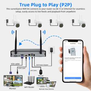 O-KAM nhà 4CH 16CH Camera an ninh CCTV hệ thống không dây 4CH Mạng <span class=keywords><strong>Video</strong></span> Recorder Kit Màn hình máy ảnh hệ thống - Product Image 6