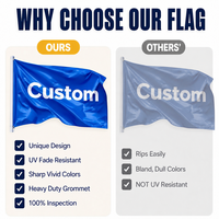 Drapeaux publicitaires personnalisés en gros avec logo sur mesure, bannière standard extérieure pour la promotion d'événements, toutes tailles disponibles