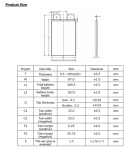 原始设备制造商定制脂肪电池3.7V 6S 12S 14S 17000毫安时24000毫安时29000毫安时35000毫安时锂聚合物固态电池 - Product Image 4