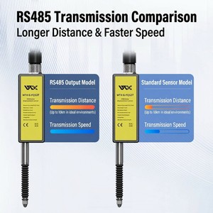 Sonde de déplacement à contact numérique <span class=keywords><strong>WTX</strong></span> remplaçant Keyence GT, capteur analogique RS485 NPN PNP LVDT - Product Image 3