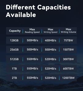 เดิม M.2 SATA 128GB NGFF โซลิดสเตทไดรฟ์2280 SSD M.2ฮาร์ดไดรฟ์ - Product Image 4