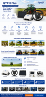 Qianxun Gnss QY410 Plus GPS GNSS RTK, système de pilotage automatique pour tracteur, navigation automatique, pilote automatique pour traceur agricole GPS, GPS pour tracteur