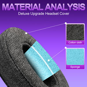 Couvre-écouteurs pour casque Sony <span class=keywords><strong>INZONE</strong></span> H9, protège-oreilles, couvre-oreilles H3 H7 WH-G900N, coussinets en mousse à mémoire de forme - Product Image 5