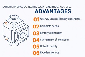 Yüksek Kaliteli Yeni Dökme Demir 8:37 Ön Havza Açılı Dişli Konik Dişli Çifti 1 Yıl Garantili Tekerlekli Yükleyici Parçaları - Product Image 4