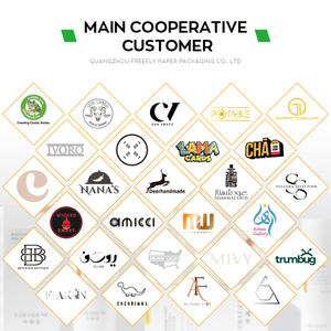 ISO 9001 yüksek kalite özel tasarım boş parfüm kutusu ile örnek kutusu lüks kozmetik ambalaj kutuları kağıt parfüm şişesi - Product Image 5