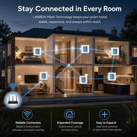 Interrupteur mural intelligent de haute qualité L8 LCD tactile LANBON WIFI MESH 1/2/3 Gang pour rideaux et éclairage, compatible avec Smart Living Alexa