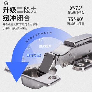 บานพับตู้ DTC แบบสองระดับ พร้อมระบบไฮดรอลิกกันกระแทก ปิดแบบนุ่มนวล - Product Image 5