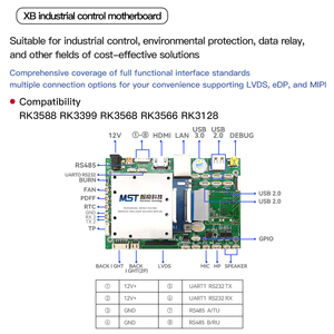 RK3399 Android Linux Sy Inuxシステム産業用マザーボード、DDR4GBシングルSATAGua RockchipRK3399統合サーバー4 GB - Product Image 5