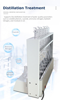 JC ZL500 500ml 6 Unit Multifunction Distillation Apparatus PLC Ctrl IR Heating Steam Kjeldahl Fractional Vacuum Equipment