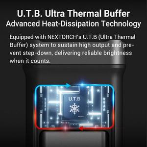 TA70 UTB ультра-тонкий тактический светодиодный фонарик с <span class=keywords><strong>3500</strong></span> люменами 5000K дневного света IP67 Рейтинг корпуса из алюминиевого сплава 10-летняя гарантия - Product Image 4