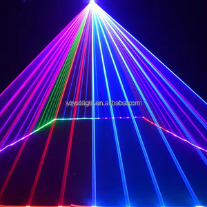 Luz Láser RGB de 10W, Proyector de Haz Láser Animado, Escáner Láser para Discotecas, Fiestas, Bodas, Clubes Nocturnos, Espectáculos de Luces con Efectos Navideños - Product Image 4