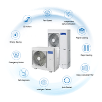 Gree Prix de gros Appareils ménagers Climatiseur VRF VRV Multi Zone Split Inverter Climatisation 24000Btu 36000Btu