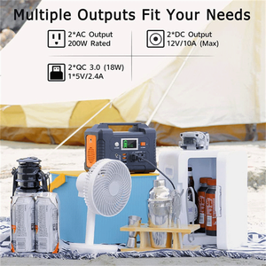 E200 Lithium Ion Battery <b>Solar</b> <b>Generator</b> 200W 110V/220V/240V Home Use PWM Controller Monocrystalline Silicon 2 E200 - Product Image 5