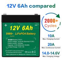 YABO – batterie Lithium fer Phosphate 12.8V 76.8Wh, Cycle profond, batterie LiFePO4 12V 6Ah Lithium Ion