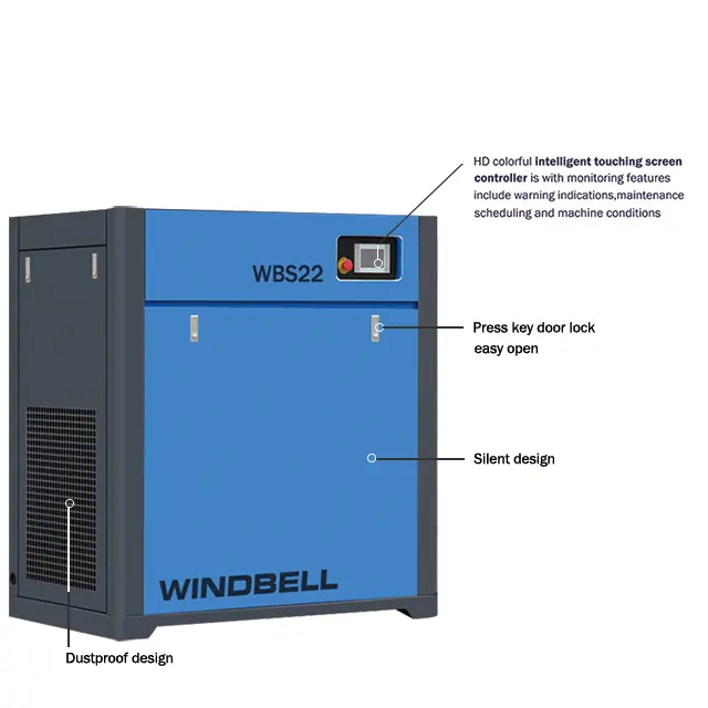 Chine exceptionnel basse pression industriel électrique sans huile petit compresseur d'air à vis rotatif silencieux 7.5Kw 10Hp prix en vente