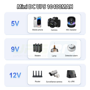 Upsen xách tay DC UPS - 9-12V & 15-24V POE đầu ra cho Router/Camera An Ninh, điện áp tự động thông minh sao lưu - Product Image 4