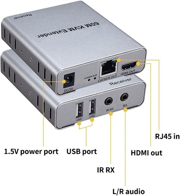 Manufacturer's Direct Sales of HDTV KVM 60M 4K Extender