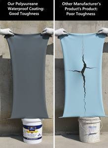 Revestimiento Impermeabilizante de Poliuretano de Alta Elasticidad - <span class=keywords><strong>Membrana</strong></span> Líquida Impermeabilizante <span class=keywords><strong>para</strong></span> Reparación de Fugas en <span class=keywords><strong>Techos</strong></span> y Terrazas - Product Image 3
