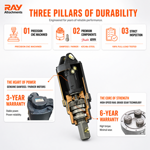 Broca de perforación de tierra hidráulica <span class=keywords><strong>RAY</strong></span> Factory de 1-2.5 T, competitiva, de 250 mm, 300 mm, 450 mm, para la venta - Product Image 2