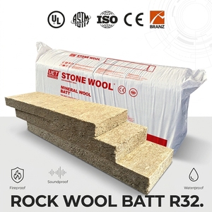 Paneles de <span class=keywords><strong>Lana</strong></span> de Roca <span class=keywords><strong>Mineral</strong></span> ASTM UL R32 para Aislamiento Térmico, Acústico e Ignífugo de Paredes y Áticos Residenciales en América del Norte - Product Image 4