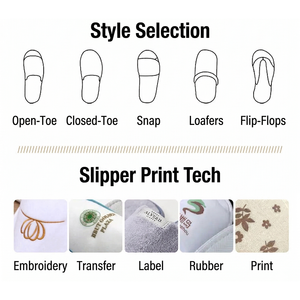 Chaussons d'hôtel personnalisés pour hommes et femmes, avec logo sur mesure, lavables, jetables, pour service client, spa, hôtel de luxe - Product Image 5