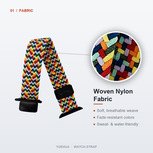 Correa <span class=keywords><strong>de</strong></span> Repuesto para Reloj, Tejida, Elástica, <span class=keywords><strong>de</strong></span> Nailon, Multicolor Arcoíris, Compatible con Todas las Series <span class=keywords><strong>de</strong></span> Relojes - Product Image 2