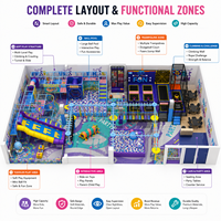 Équipement de terrain de jeux intérieur personnalisé avec piscine à balles, trampoline, parc d'aventure et espace familial
