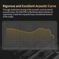 Kz Zsn Pro 2ème Génération Écouteurs intra-auriculaires hybrides 1DD+1BA, Casque de monitoring musical Hi-Fi avec basses profondes, Écouteurs de sport filaires KZ IEM