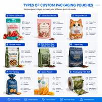121 ° Pochette souple à bec verseur pour aliments pour animaux de compagnie, résistante aux hautes températures, pour aliments humides pour chats et chiens, sachet d'emballage liquide autoportant