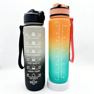 Botella de Agua Deportiva Motivacional Fitness Buddy de 32oz/350/500/750/1000ml con Marcador de Tiempo, Logotipo Personalizado, Venta al por Mayor, Libre de BPA, para Gimnasio y Deportes, con Boca Ancha - Product Image 6