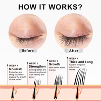 Sérum de Croissance des Cils Rapide Naturel, Amplificateur de Cils Plus Longs, Plus Volumineux, Plus Épais, Traitement Recourbant, Soin des Yeux et Maquillage