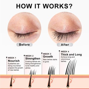 Sérum de Crecimiento Rápido para Pestañas Potenciador Natural de Pestañas Tratamiento para Pestañas Más Largas, Rellanas, Gruesas y Rizadas Productos para el Cuidado de Ojos Maquillaje - Product Image 2