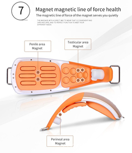 Vente directe usine : Appareil de massage prostatique électrique à chaleur portable pour le traitement de la dysfonction érectile et les maladies de la prostate, pour la santé masculine - Product Image 4