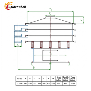 Tamiz Industrial <span class=keywords><strong>para</strong></span> Harina, Tamiz Eléctrico Vibratorio, Máquina Tamizadora de Polvo, Tamiz Vibratorio Redondo <span class=keywords><strong>para</strong></span> Harina de <span class=keywords><strong>Cereales</strong></span> y Yuca - Product Image 3