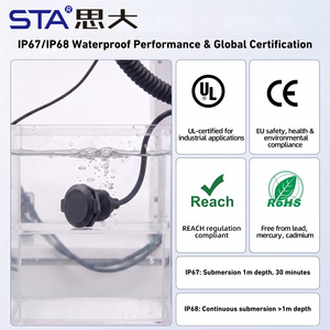 Adattatore Filettato per Cavo in Fibra Ottica SC LC Monomodale Singolo/Doppio Nucleo, Connettore Impermeabile IP67 per Montaggio a Pannello - Product Image 4
