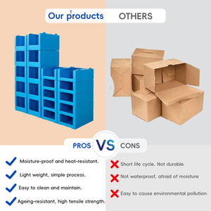 CORRUONE Bacs de tri pour entrepôt en carton ondulé, boîtes en <span class=keywords><strong>plastique</strong></span> ondulé recyclables - Product Image 5