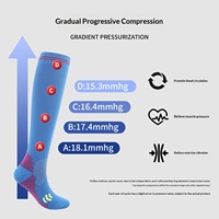 Chaussettes de compression montantes respirantes en tricot avec logo personnalisé pour hommes et femmes, idéales pour la course printanière et le football