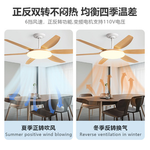 <b>Ceiling</b> <b>Fan</b> Light With Led 5 Blade Integrated <b>Fan</b> For Living Room Home Use - Product Image 5